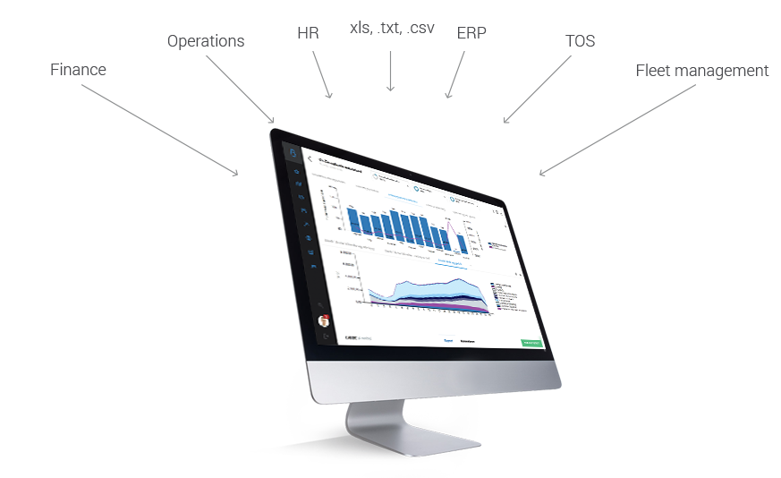 Bilander aggregates data from virtually all systems used in your organization (including outside sources).